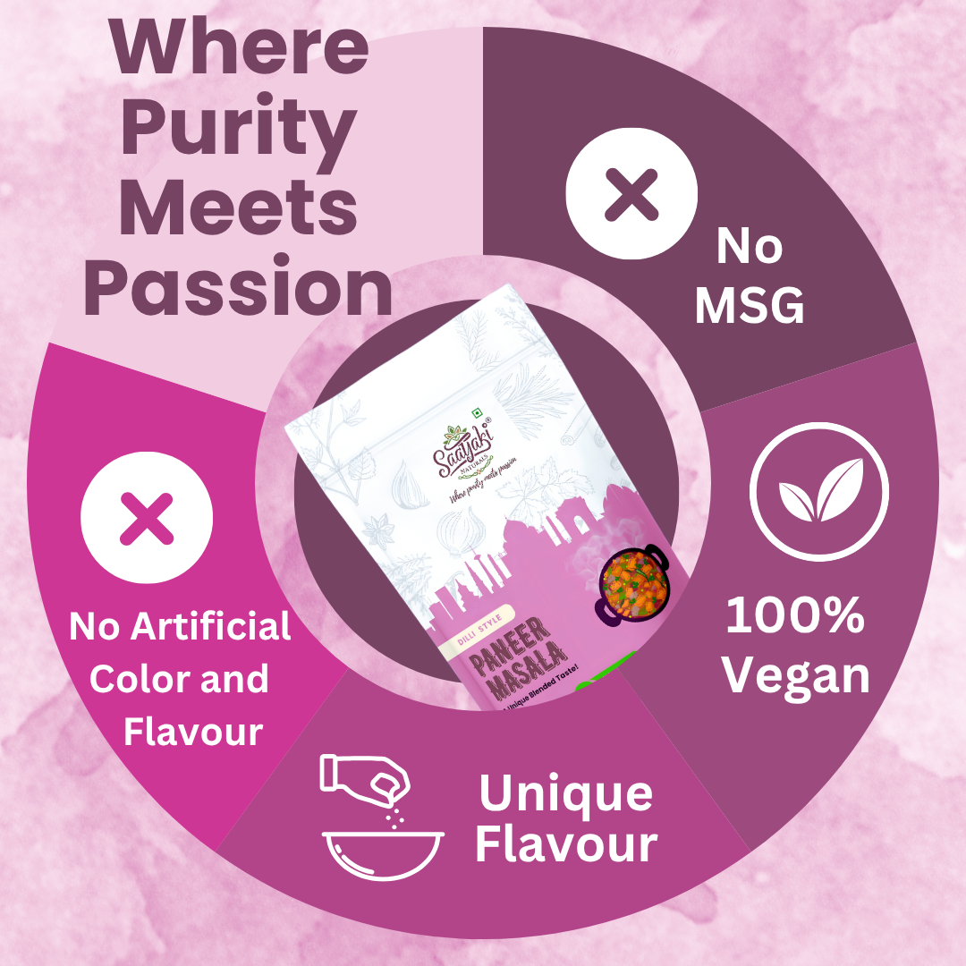 Dilli Style Paneer Masala - One Spice Mix for All Paneer Dishes