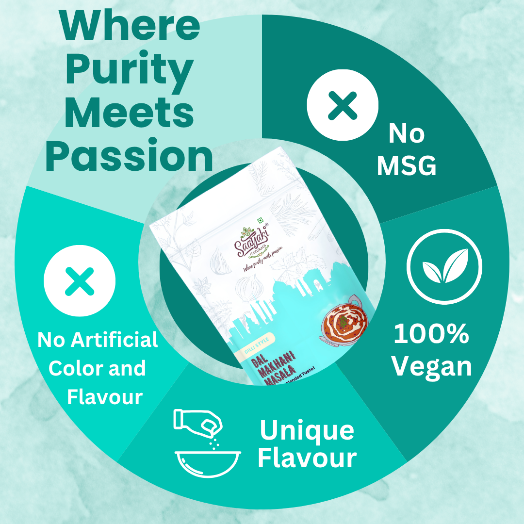 Dal Makhani Masala - Dilli Style Creamy Dal Makhani Spice Mix