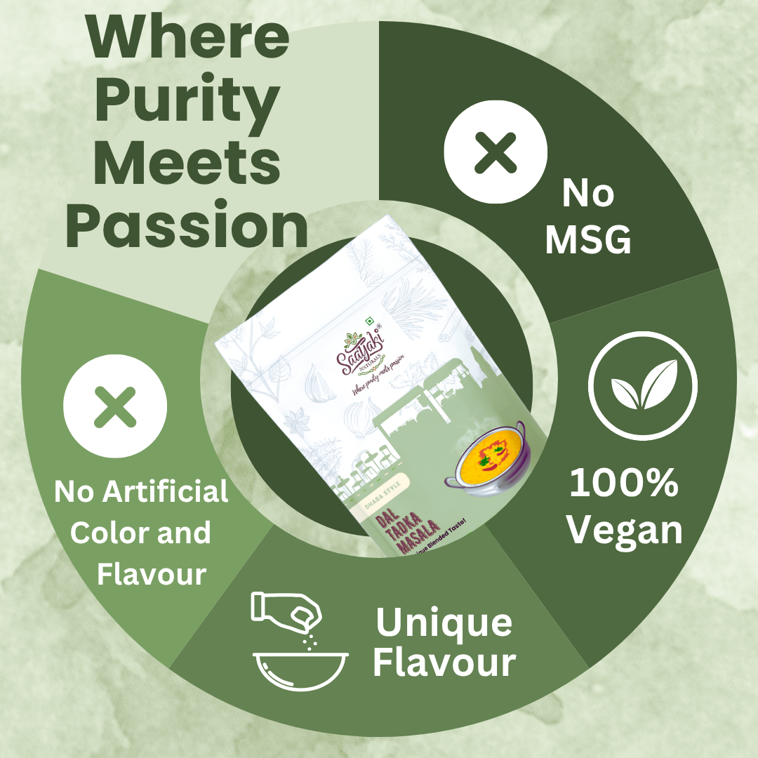 Dal Tadka Masala Powder - Spicy Dal Fry Masala Spice Mix
