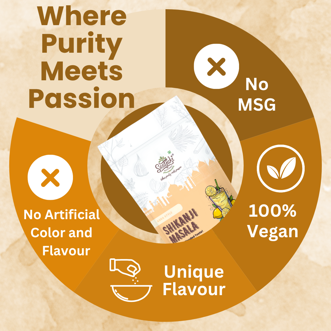 Refreshing Shikanji Masala Powder