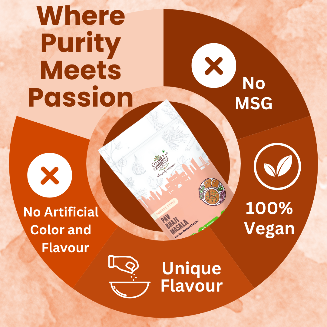 Mumbai Style Pav Bhaji Masala - Premium Spice Blend