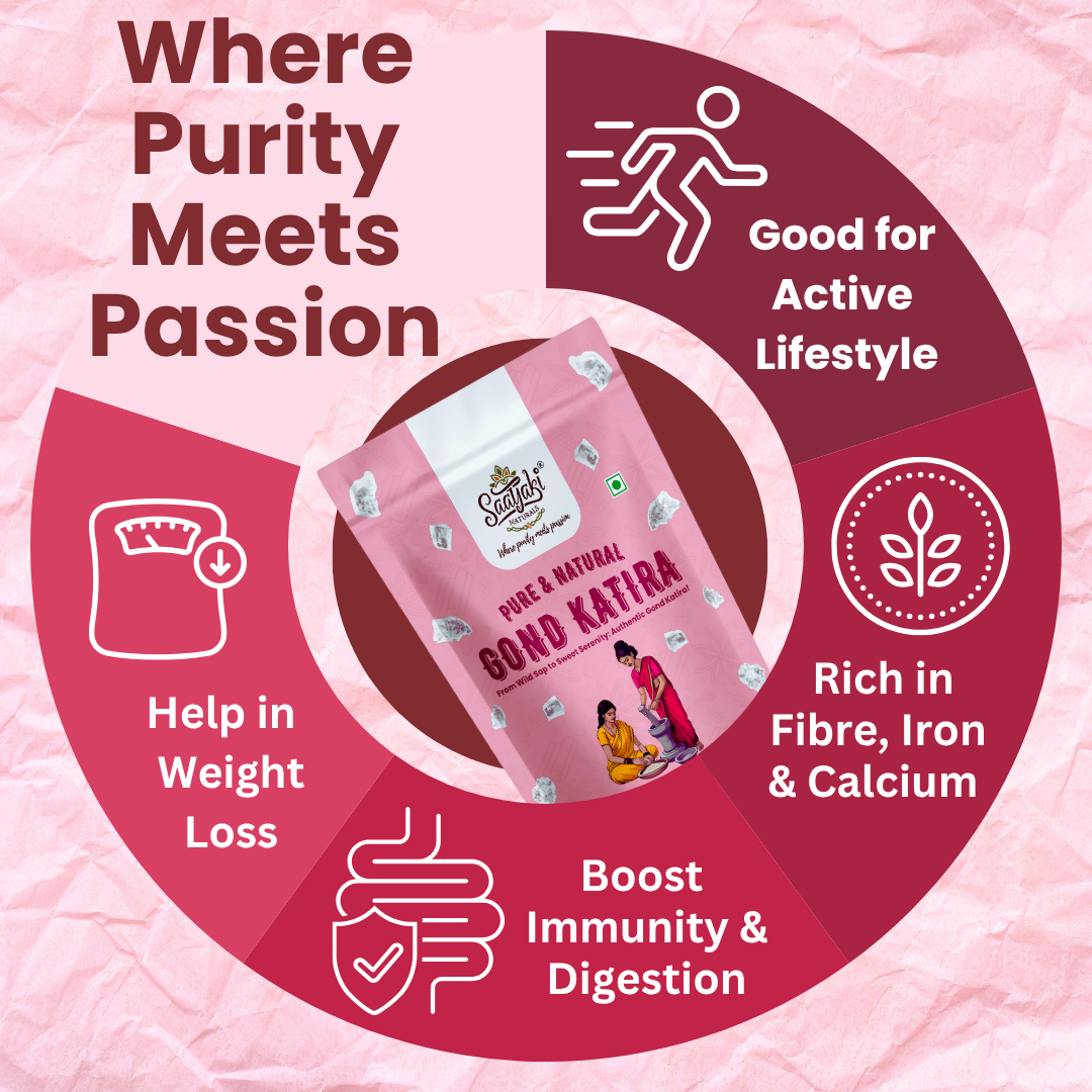 Pure Gond Katira - 100% Pure Edible Gum