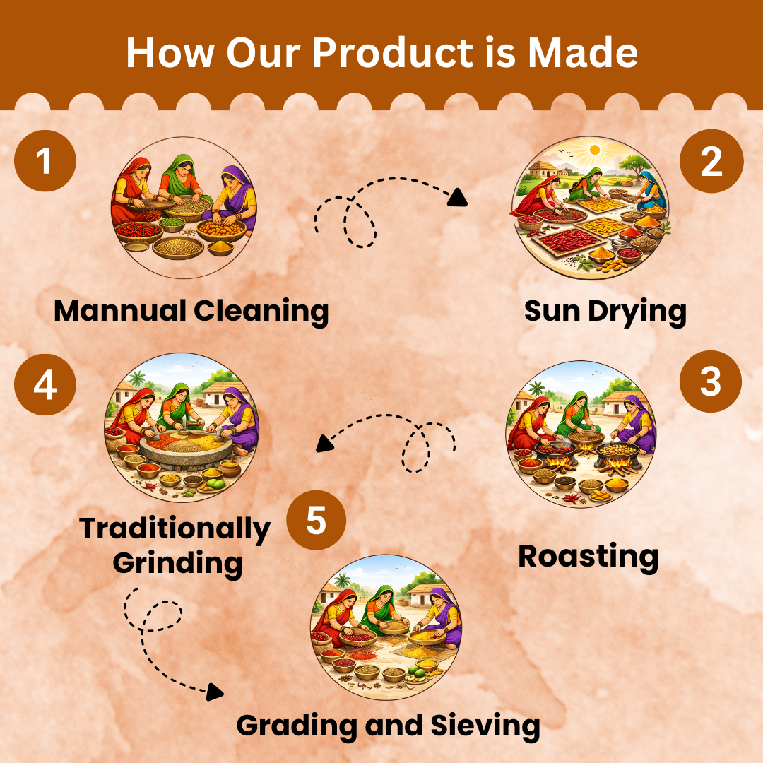 Dilli Style Chaat Masala - Authentic Spice Mix for Snacks & Salads