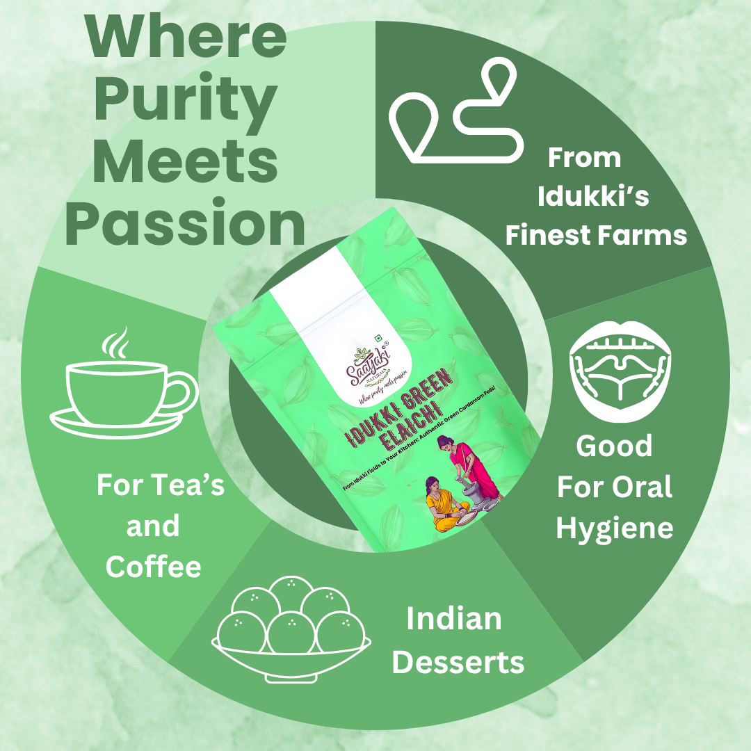 Idukki Green Elaichi - Premium Green Cardamom Pods