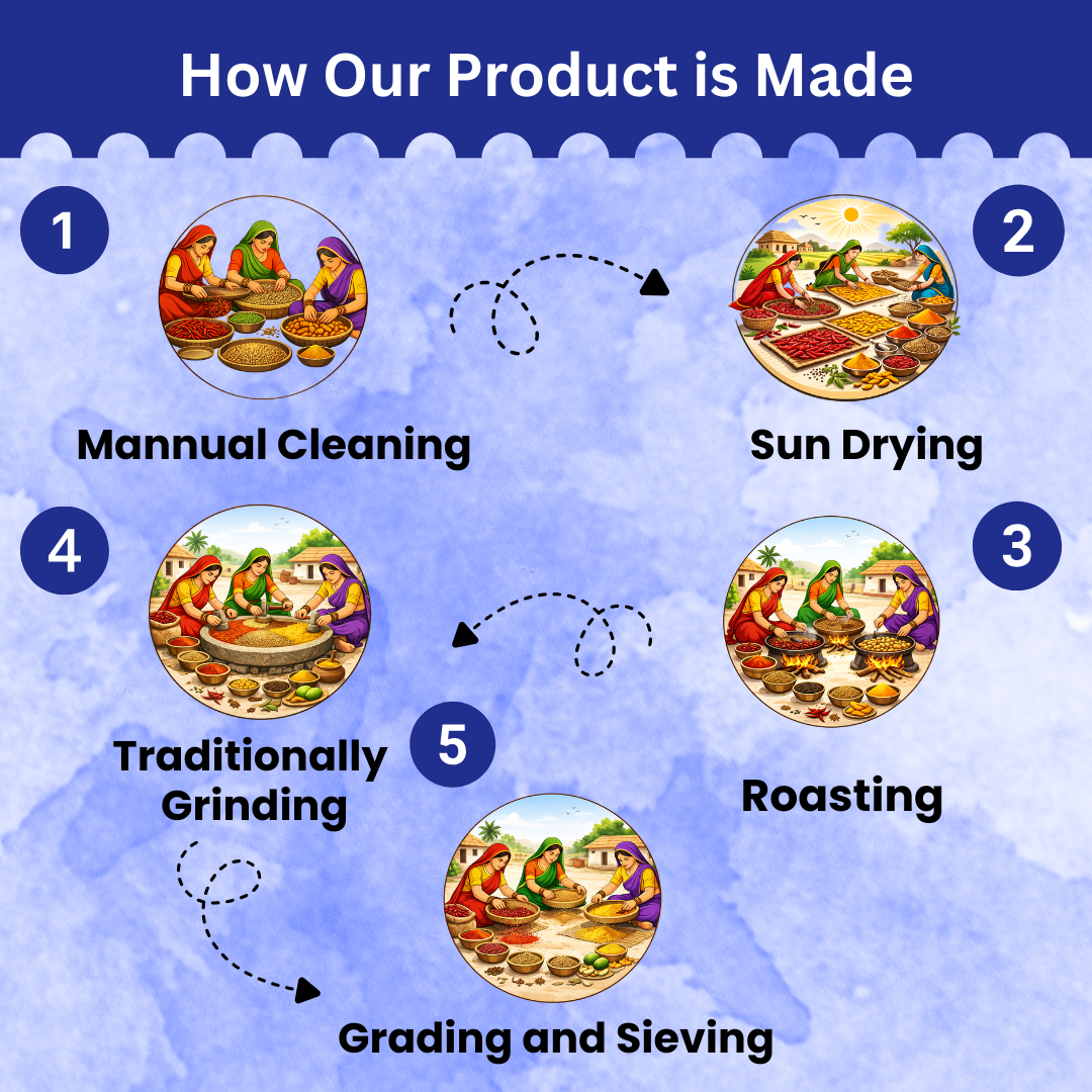 Rajwadi Chai Masala - Authentic Royal Tea Masala Mix
