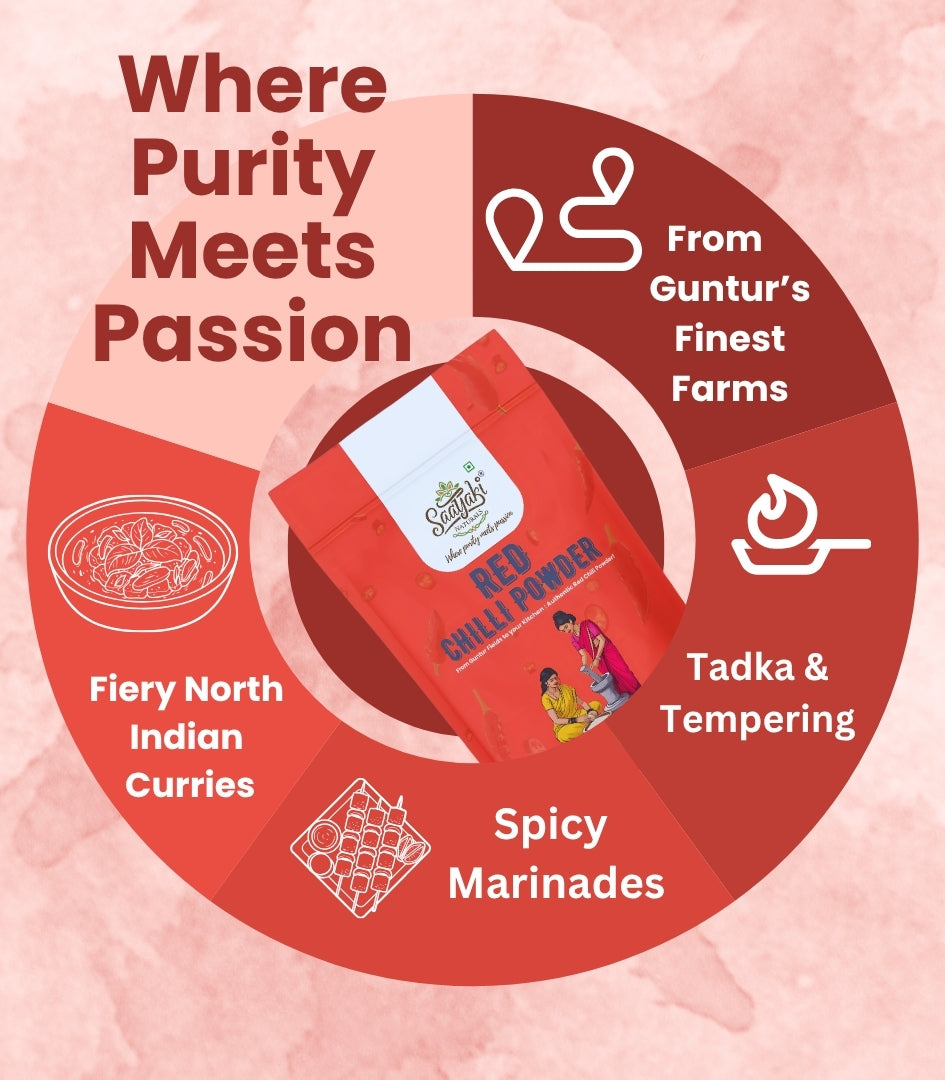 Red Chilli Powder - Stone Grounded, Pure & Stem Cut Lal Mirch Powder