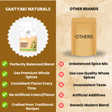 Refreshing Shikanji Masala Powder