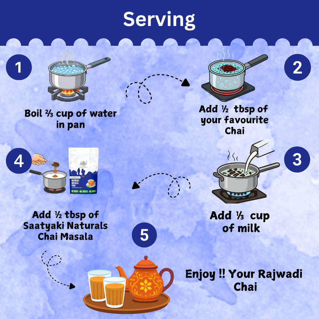 Rajwadi Chai Masala - Authentic Royal Tea Masala Mix