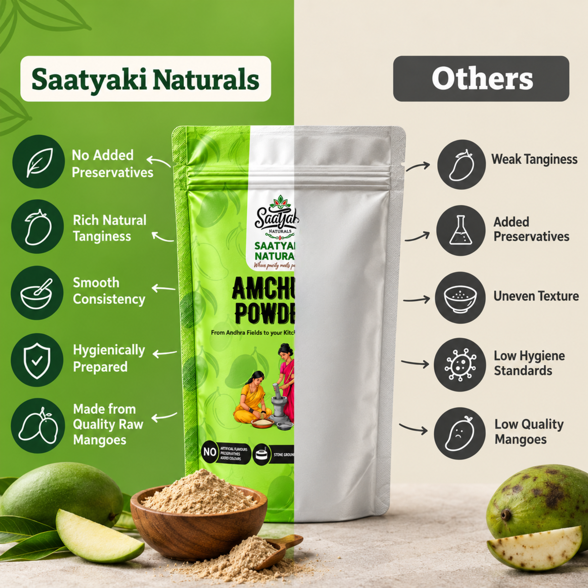Premium Amchur Powder - Dried Mango Powder