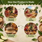 Premium Amchur Powder - Dried Mango Powder