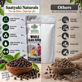 Malabar Black Pepper - Premium Whole Kali Mirch