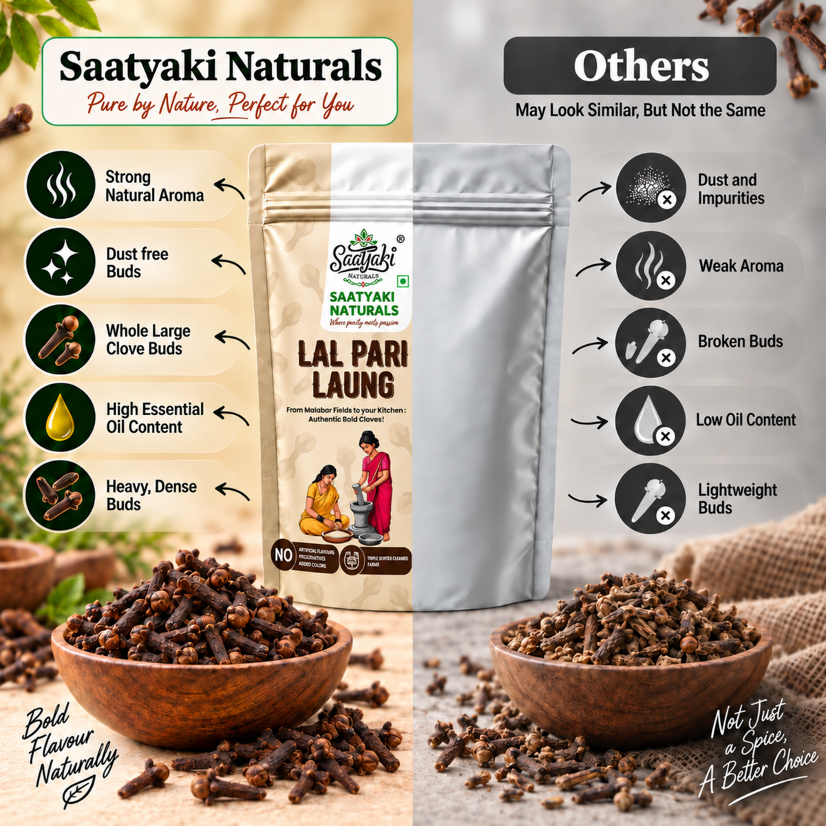 Lal Pari Laung - Premium Handpicked Cloves