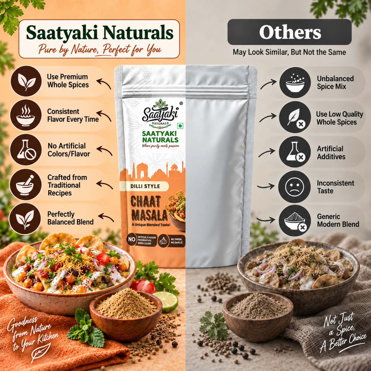 Dilli Style Chaat Masala - Authentic Spice Mix for Snacks & Salads