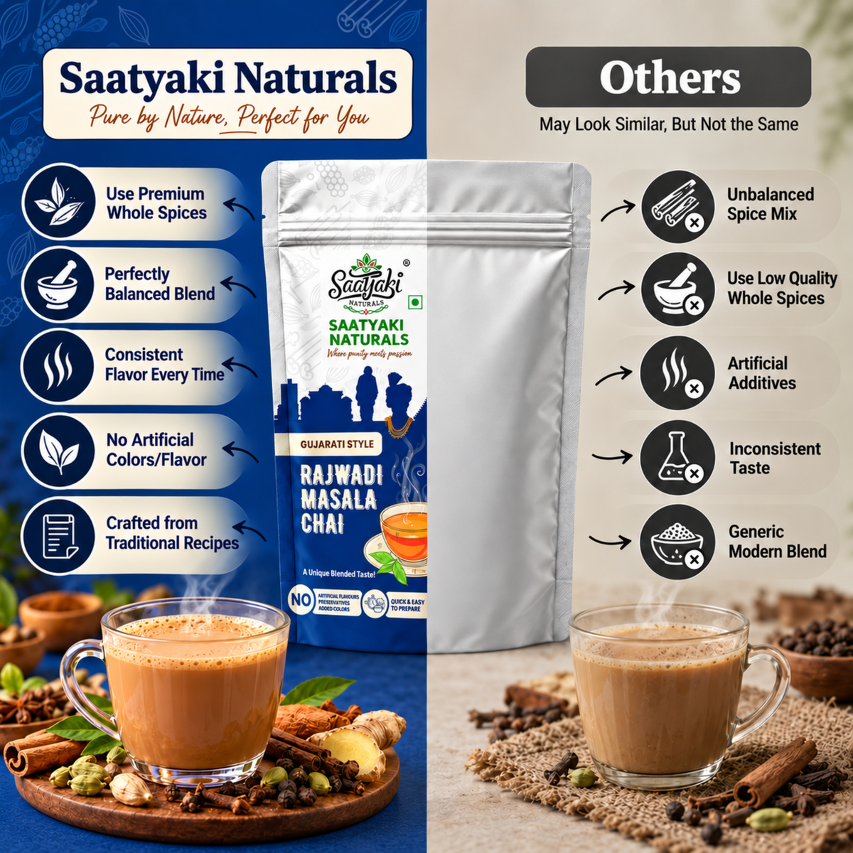 Rajwadi Chai Masala - Authentic Royal Tea Masala Mix