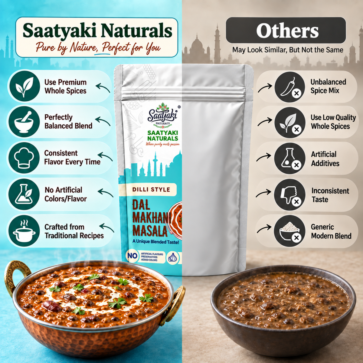 Dal Makhani Masala - Dilli Style Creamy Dal Makhani Spice Mix