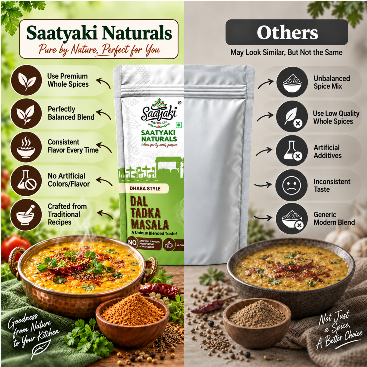Dal Tadka Masala Powder - Spicy Dal Fry Masala Spice Mix
