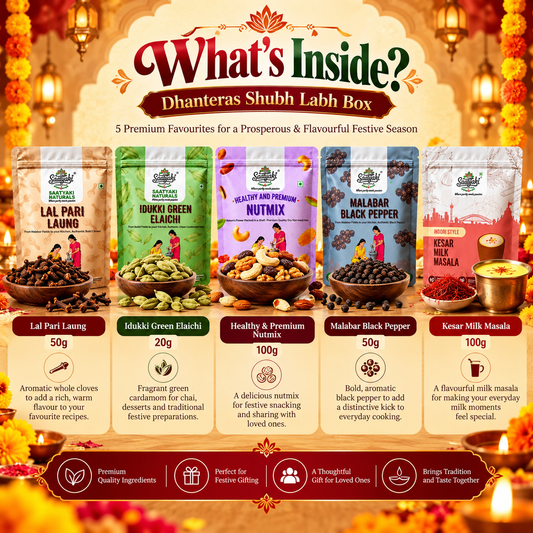 Dhanteras Shubh Labh Box – Festive Gift Combo