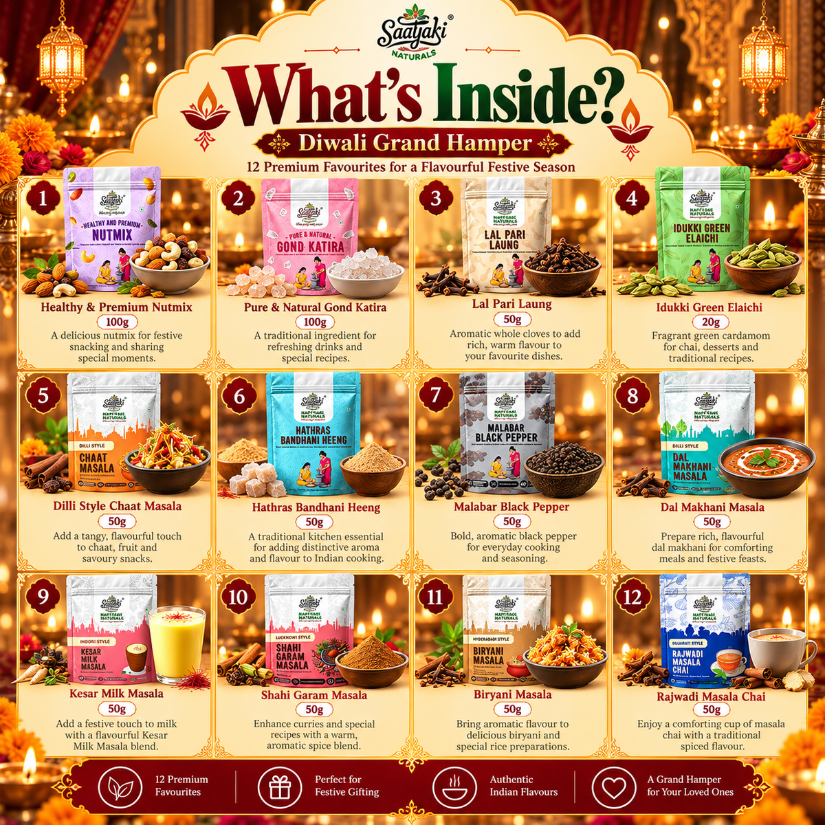 Diwali Grand Hamper – 12 Premium Festive Favourites