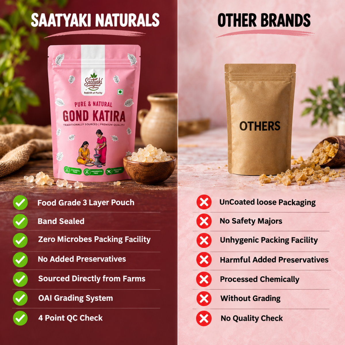 Pure Gond Katira - 100% Pure Edible Gum