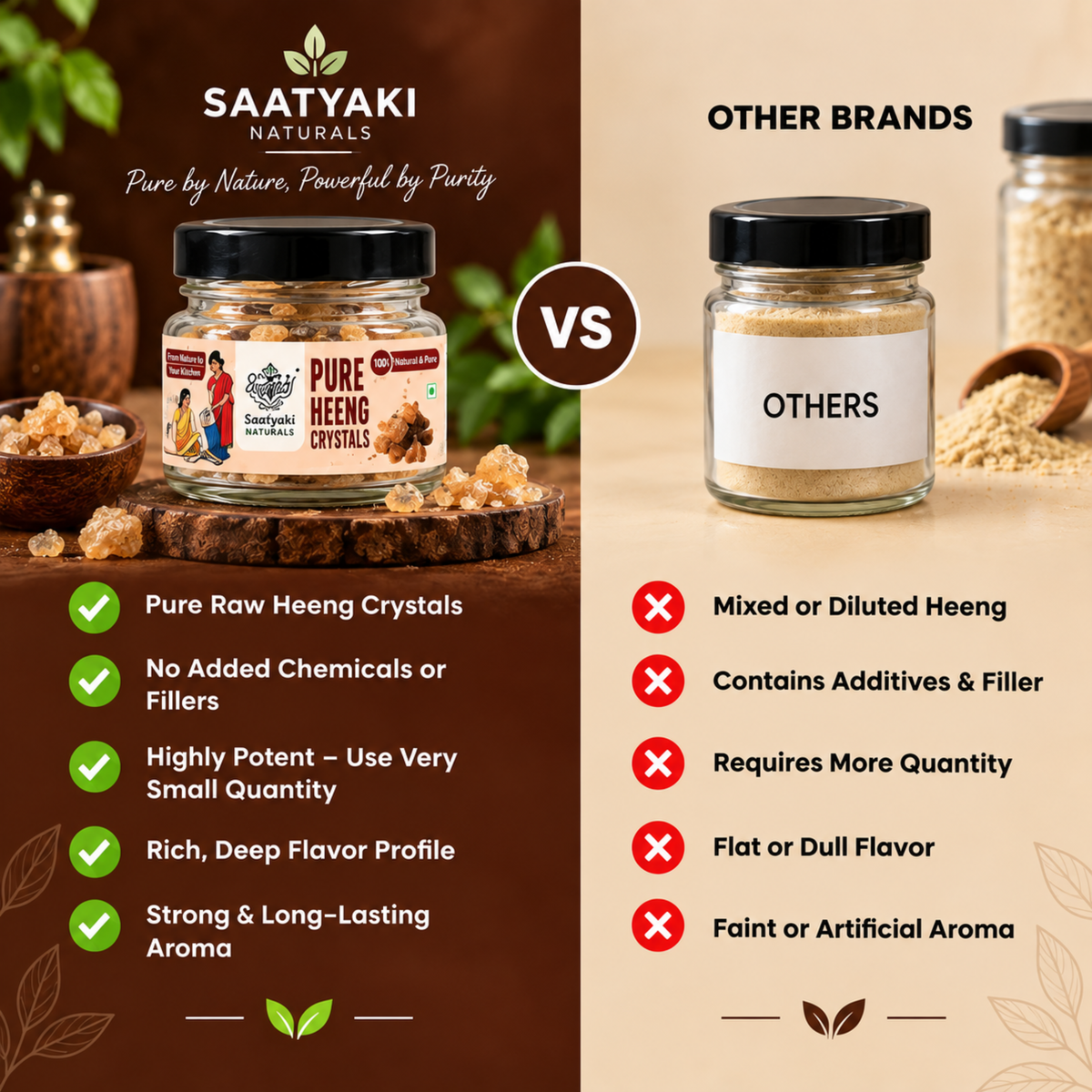 Heeng Crystals – Pure, Potent & Traditionally Aromatic Asafoetida