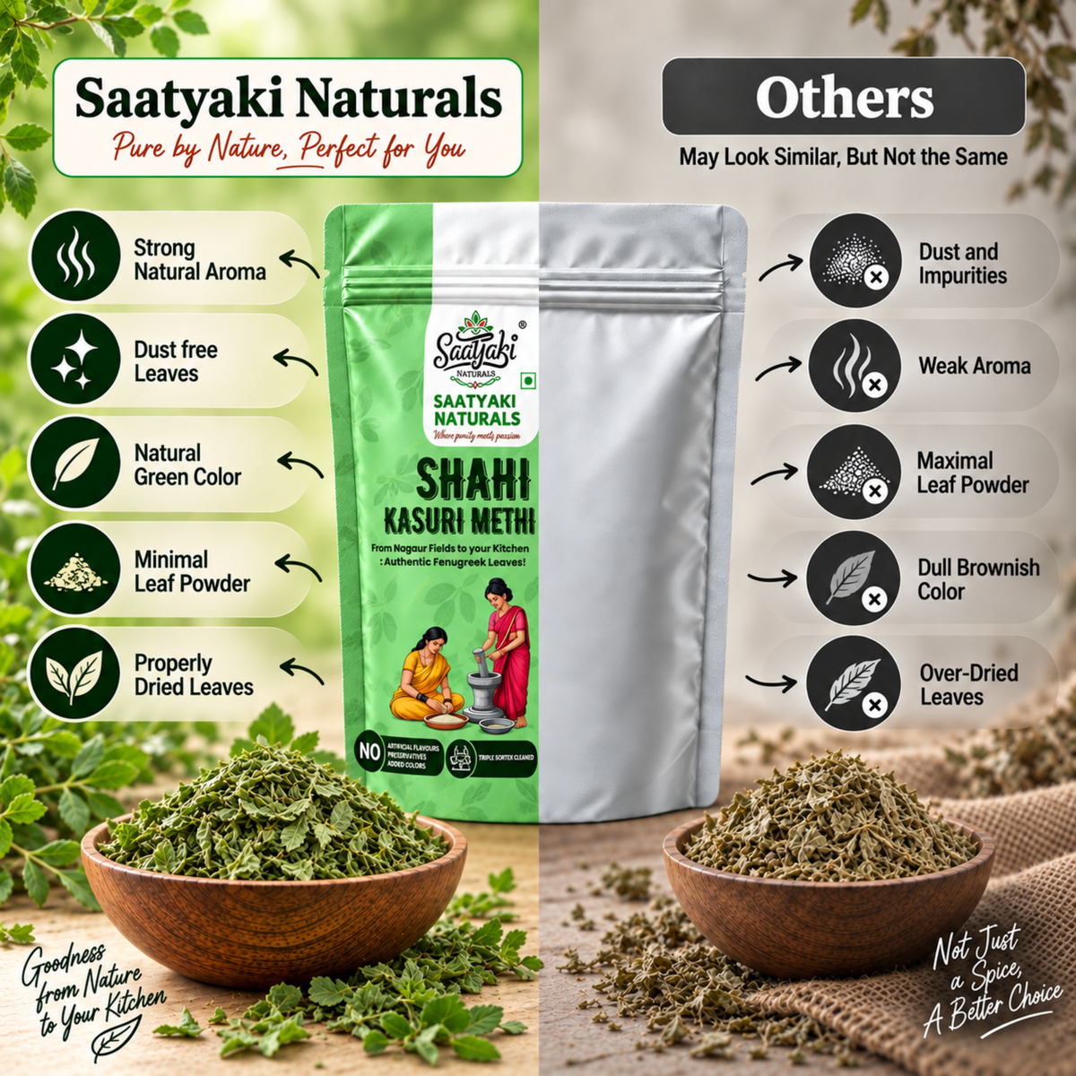 Shahi Kasuri Methi - Premium Dried Fenugreek Leaves