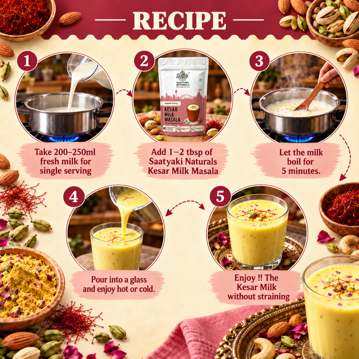 Kesar Milk Masala - Saffron & Dry Fruit Blend