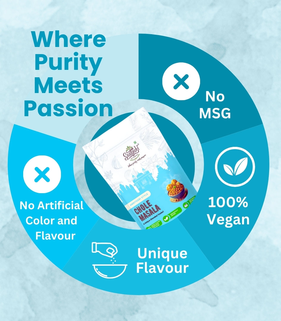 North Indian Blends Combo - Traditional Spice Pack