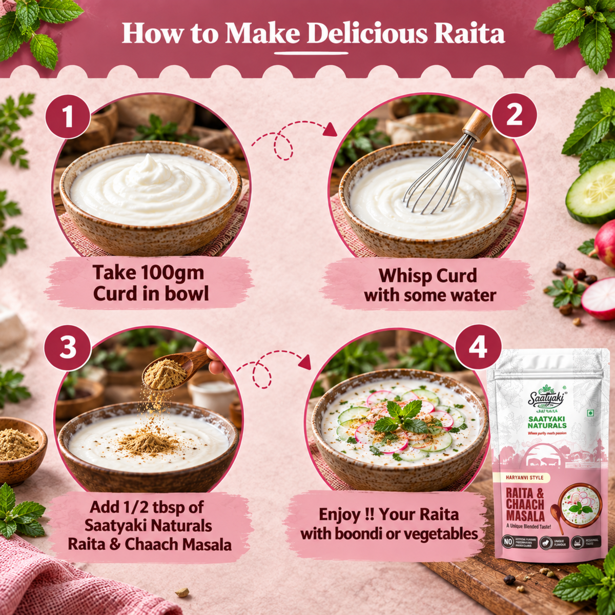 Raita & Chaach Masala - Curd & Buttermilk Spice Mix