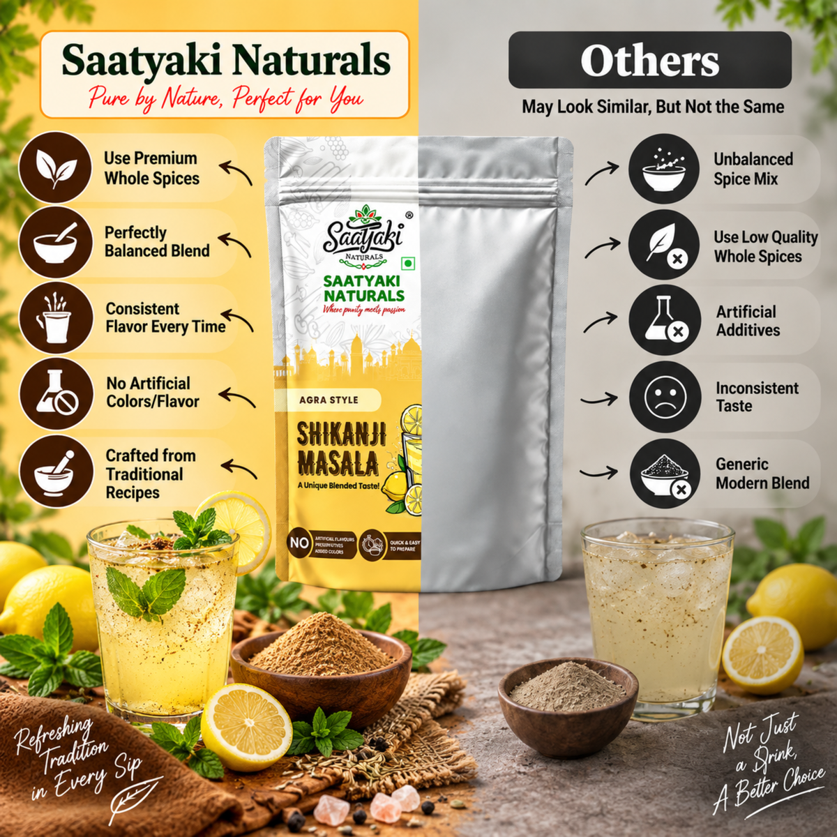 Refreshing Shikanji Masala Powder