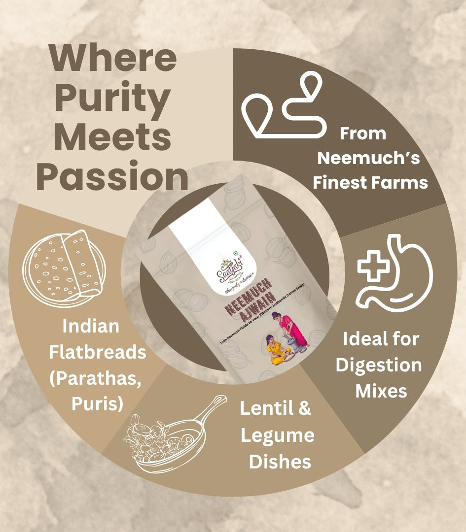 Saatyaki Tadka Combo - Daily Spice Essentials