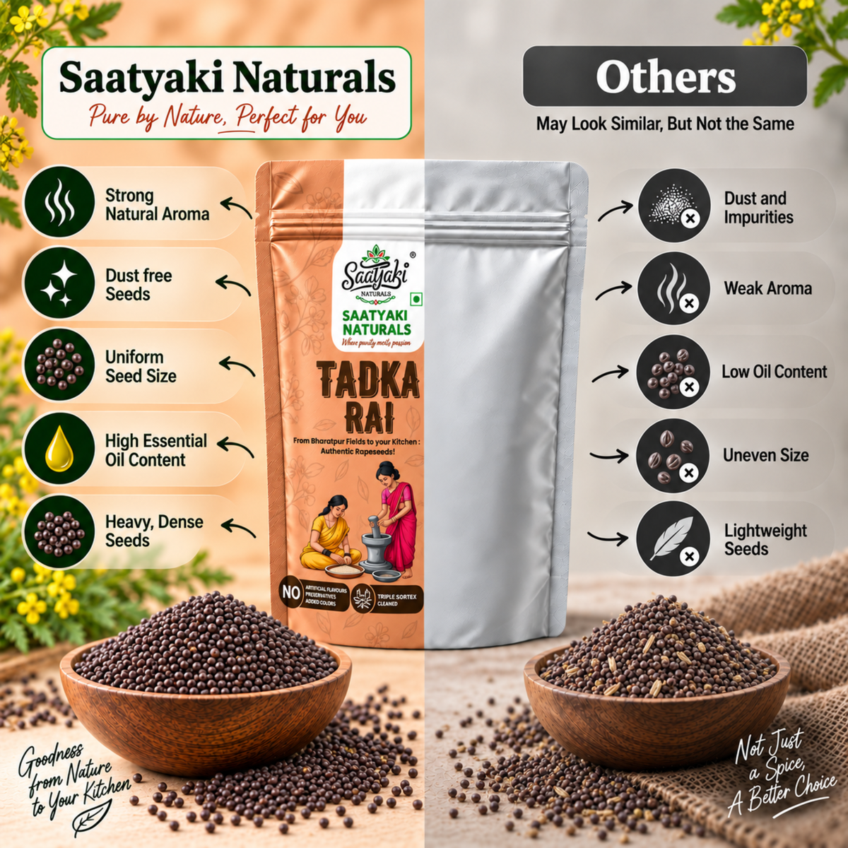 Tadka Rai - Premium Organic Mustard Seeds
