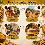 Himalayan Yellow Chilli Powder -Authentic Pili Mirch Powder